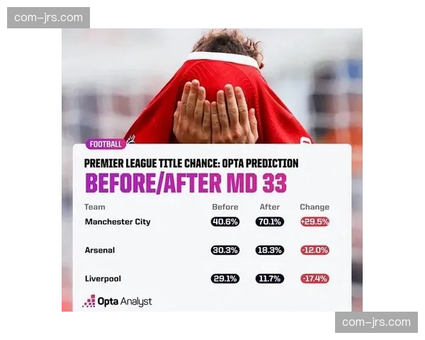 英超锁定五个欧冠名额，争四变争五格局让中游看到希望